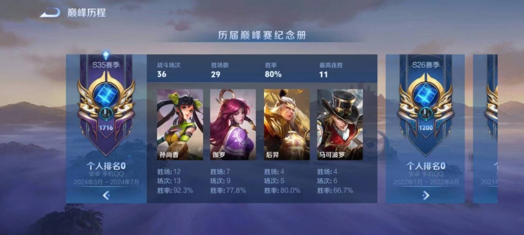 王者低价辅助发卡网：透视外挂破