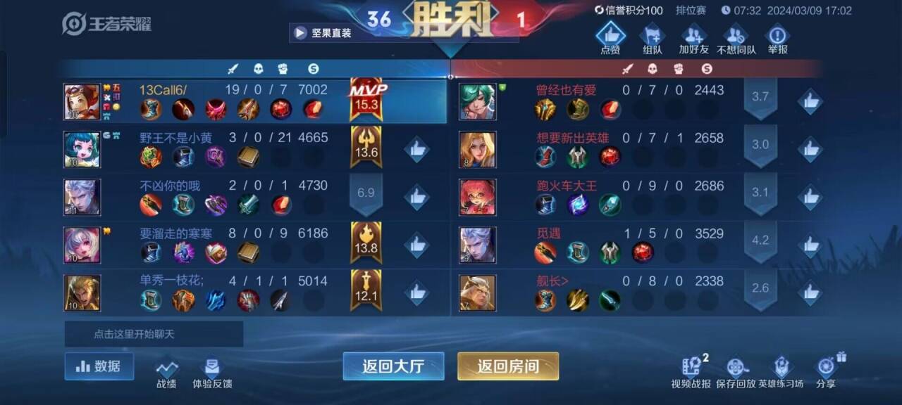 王者荣耀辅助网站，助你成为巅峰玩家