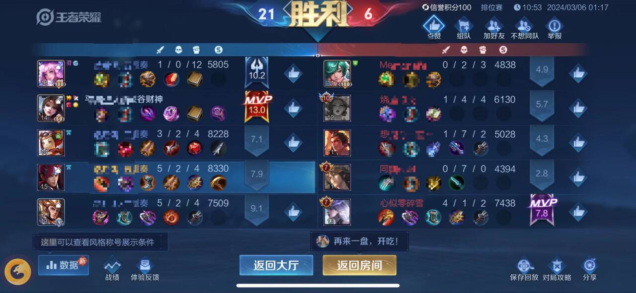 王者荣耀透视外挂辅助网购买推荐：找到合适的辅助工具助您走向胜利！