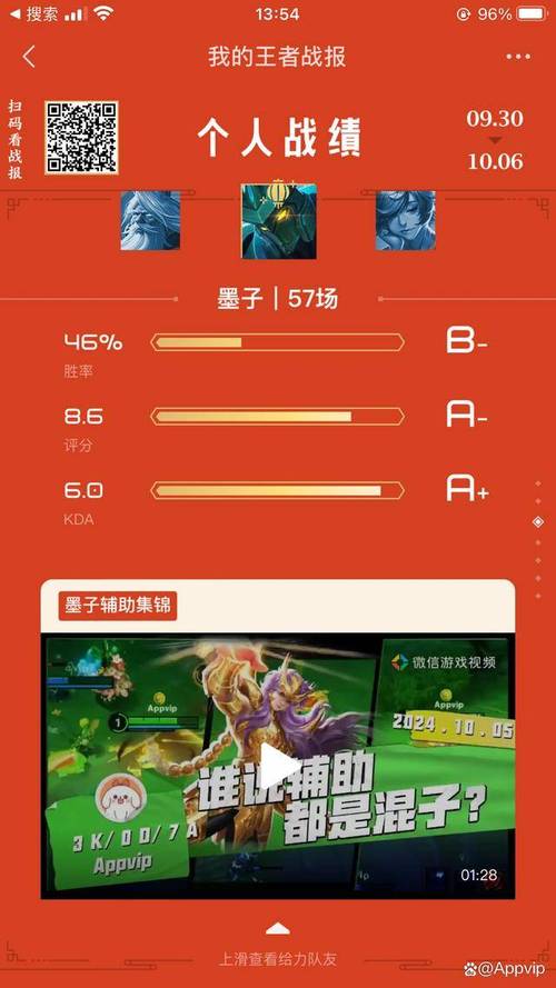 警惕王者荣耀辅助发卡网站：破坏公平竞技环境与游戏体验